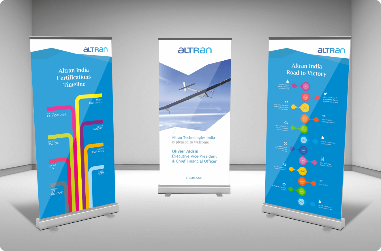 Altran Technologies